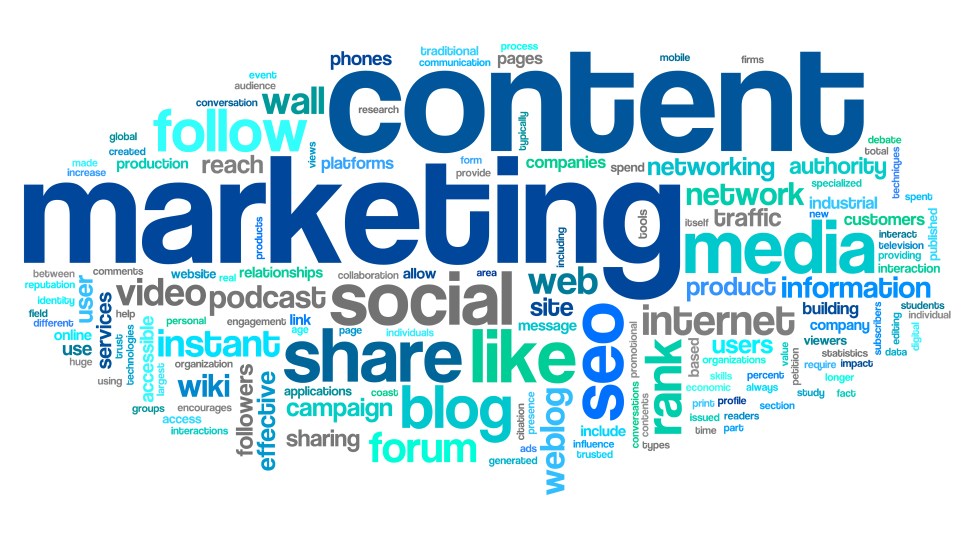 Content marketing concept in word tag cloud on white background.