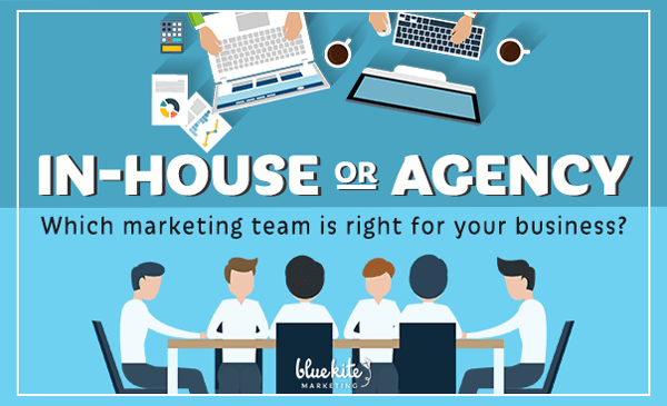 A picture split in two depicting a marketing team sitting around a table and two laptops on the other side asking whether marketing should be done in-house or by an agency.