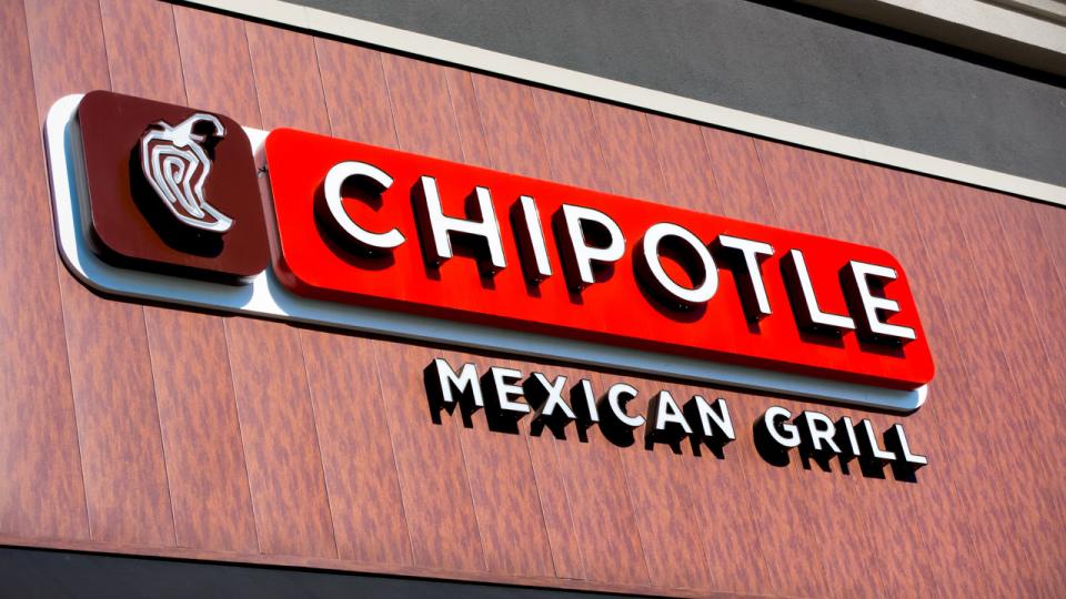 960-chipotle-mexican-grill-stock-down-as-another-wall-street-analyst-takes-to-t