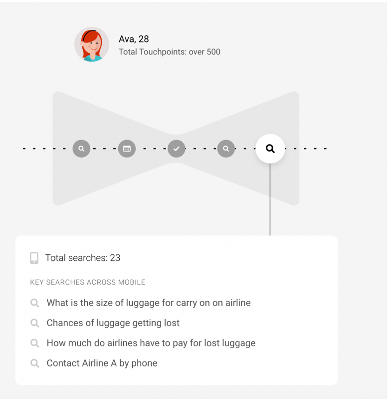 Screen Shot 2019-02-01 at 7.44.42 PM.png